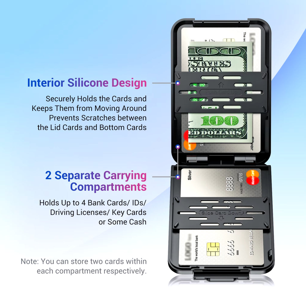 Magnetic Wallet &Card Holder with RFID Blocking Function for Iphone 17 16 15 14 Pro/ Pro Max/13 Pro Max/13 12 Pro Magsafe Wallet