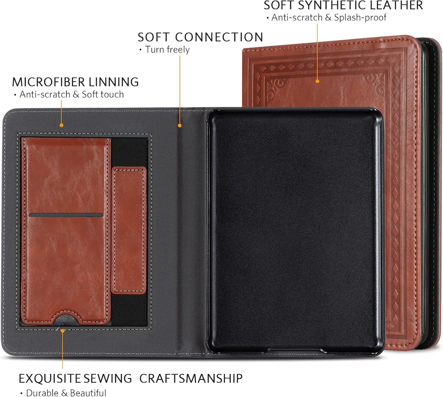 Case with Stand for Kindle Paperwhite 12Th Gen 2024 Released (7") & Kindle Colorsoft Signature Edition - Durable PU Leather Cover with Auto Sleep Wake, Card Slot, Hand Strap Feature, Vintage