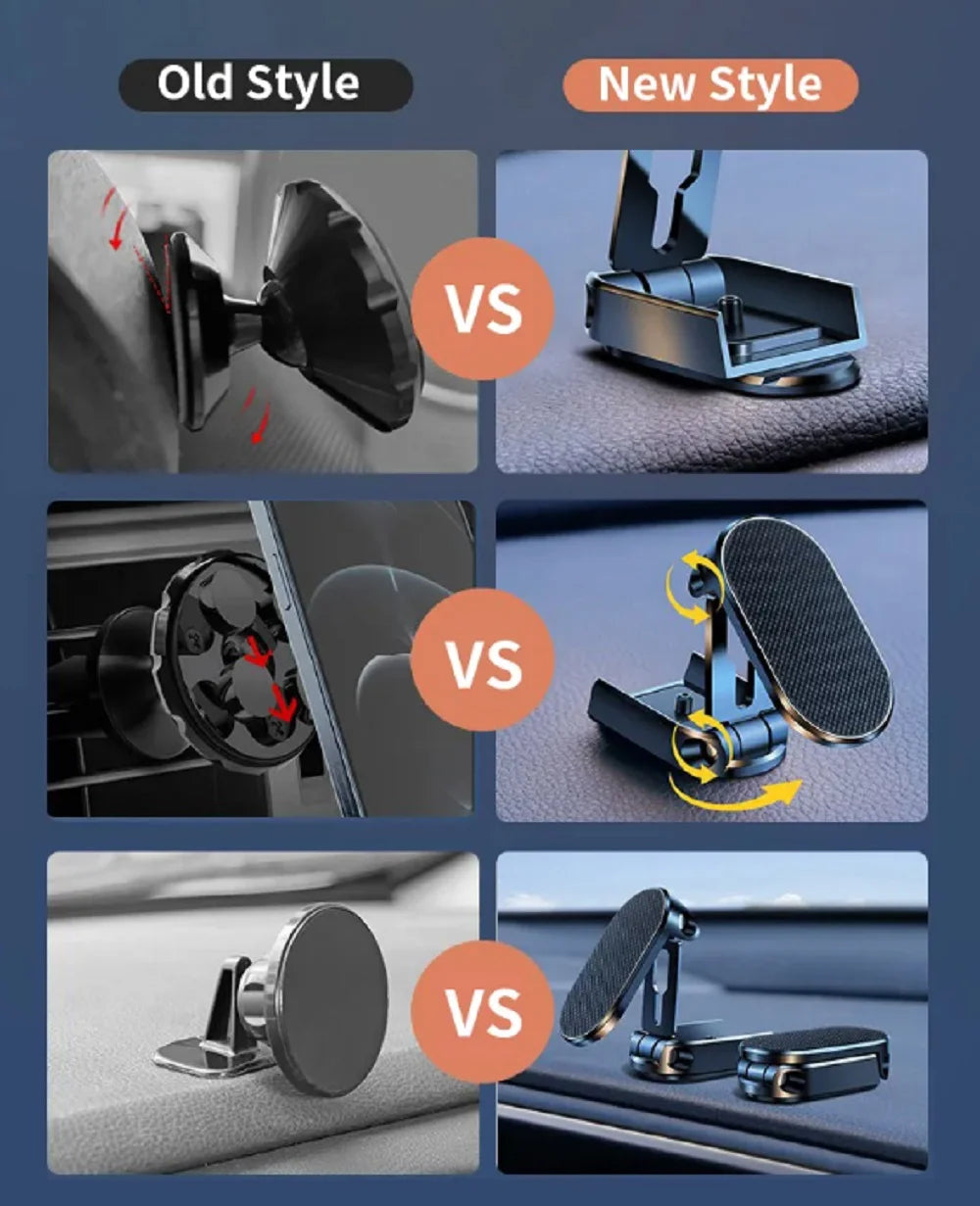 360 Magnetic Car One Touch Cell Phone Dash Mount Stand Phone Holder - Phone Holder for Car/Home/Office - Compatible Any Phones