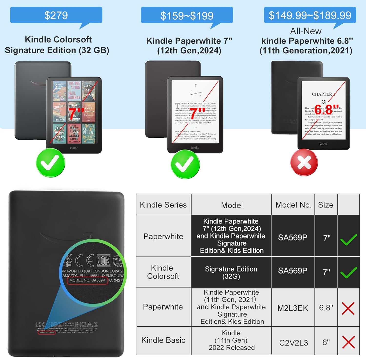 Case with Stand for Kindle Paperwhite 12Th Gen 2024 Released (7") & Kindle Colorsoft Signature Edition - Durable PU Leather Cover with Auto Sleep Wake, Card Slot, Hand Strap Feature, Vintage